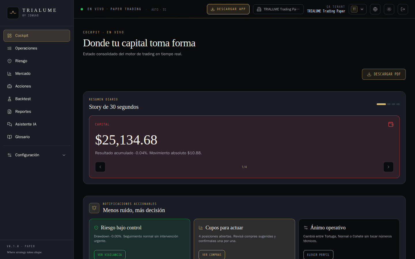 TRIALUME cockpit with capital status, PDF export and daily decisions