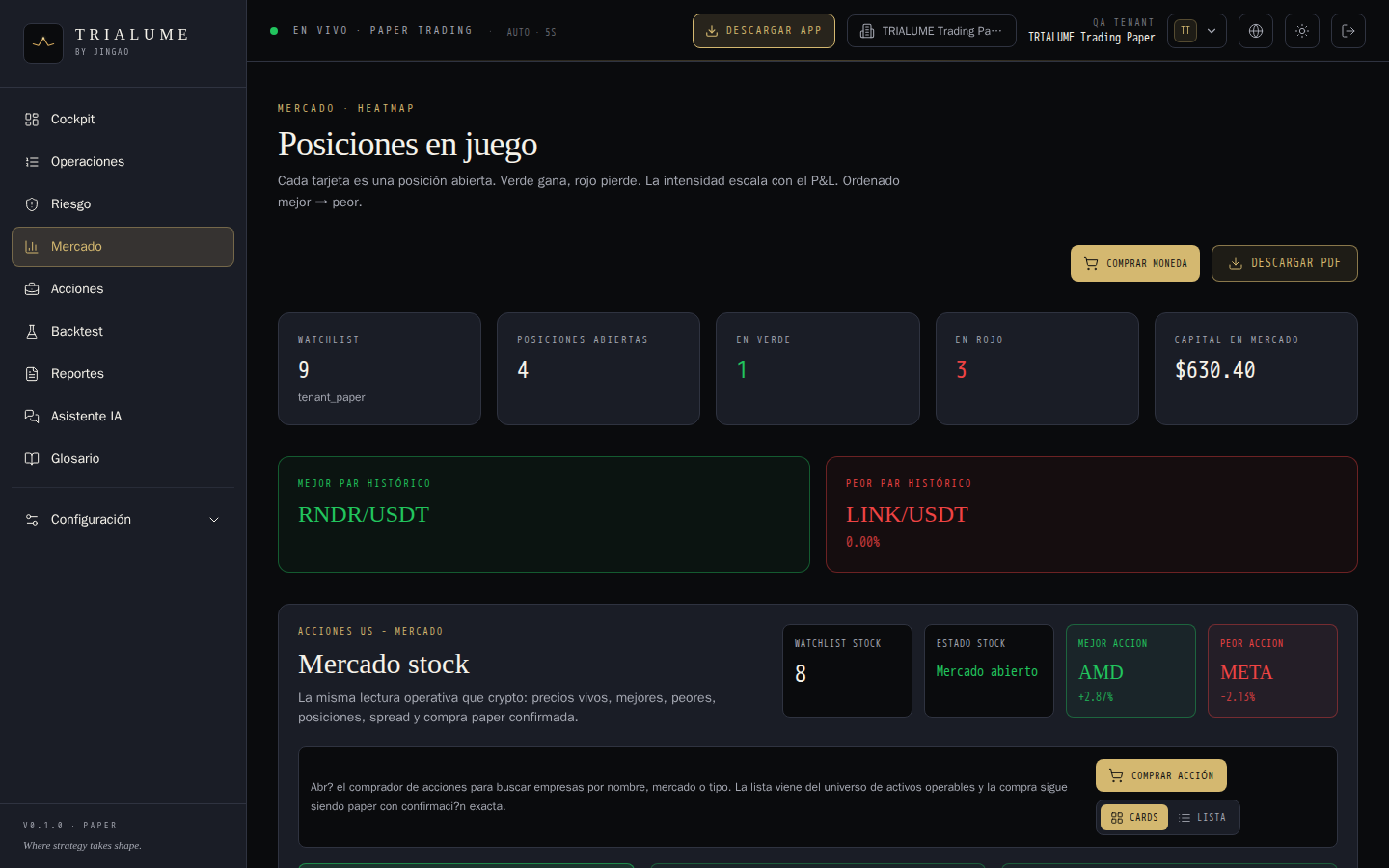TRIALUME market screen with crypto and stock paper actions
