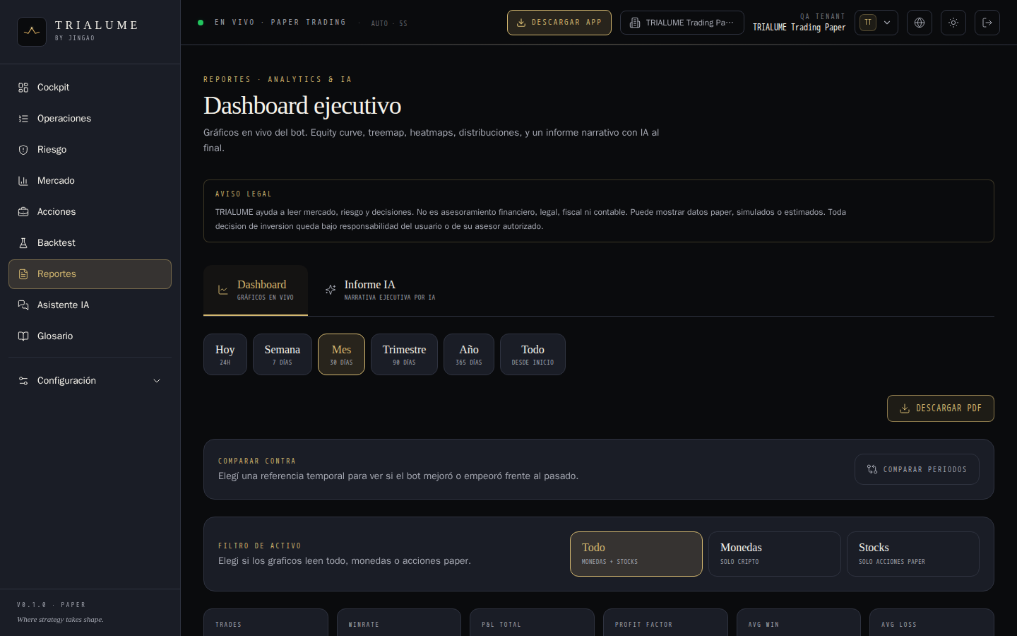 TRIALUME reports with dynamic grouping, filters and analytics